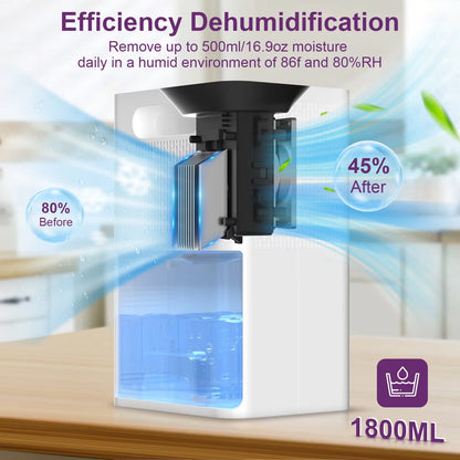 DryPal™ 1.8L Electric Dehumidifier for Bedroom & Bathroom
