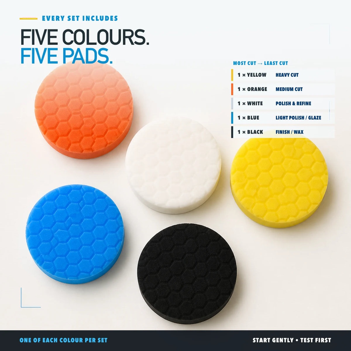 Gloss Boss™ Replacement Pad Set