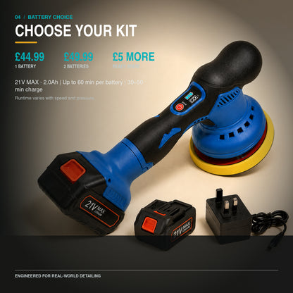 Gloss Boss Max™ 21V Cordless Dual-Action Polisher Kit Verono