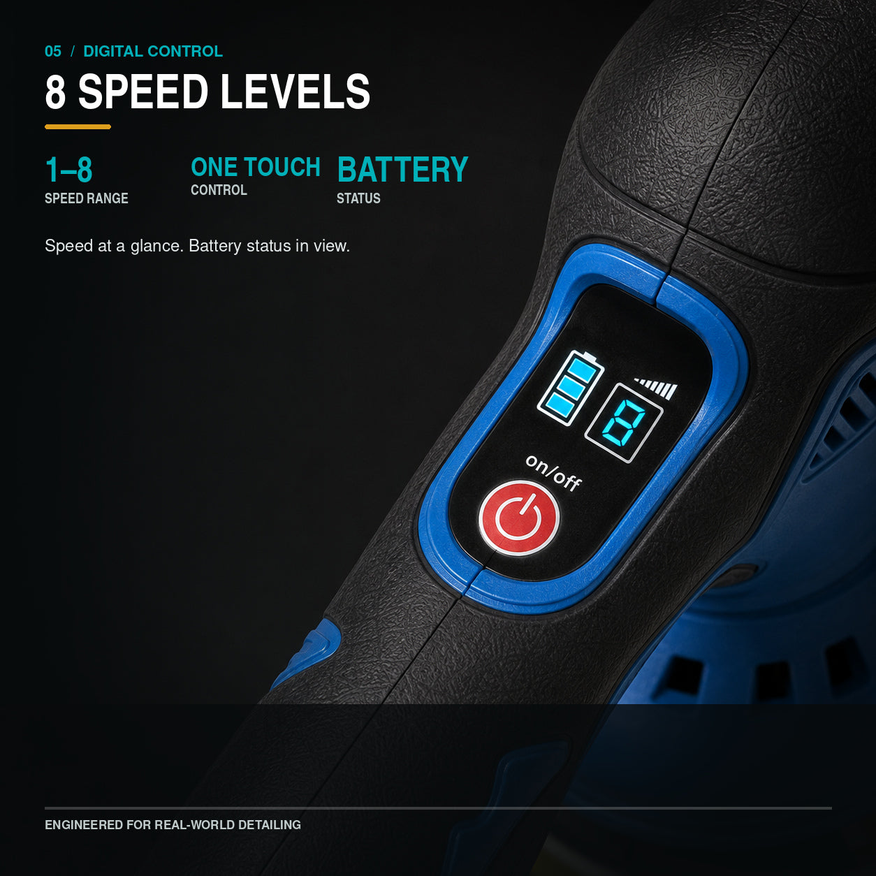 Gloss Boss Max™ 21V Cordless Dual-Action Polisher Kit Verono