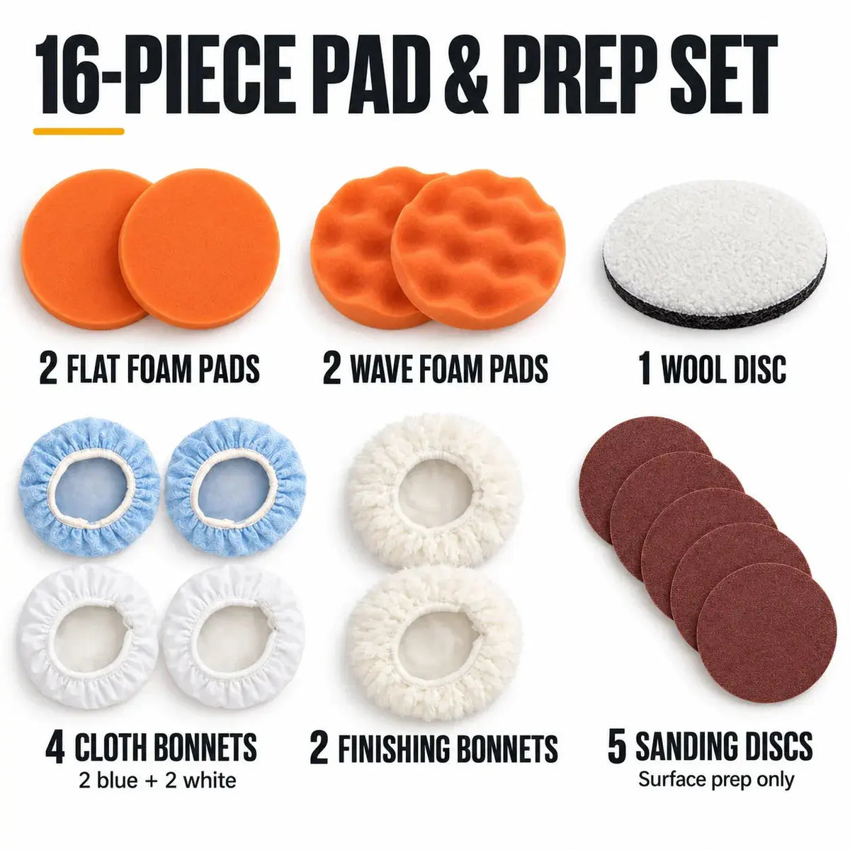 Gloss Boss Max 16-piece pad and prep set: 2 flat foam pads, 2 wave foam pads, 1 wool disc, 4 cloth bonnets (2 blue and 2 white), 2 fluffy finishing bonnets and 5 sanding discs.