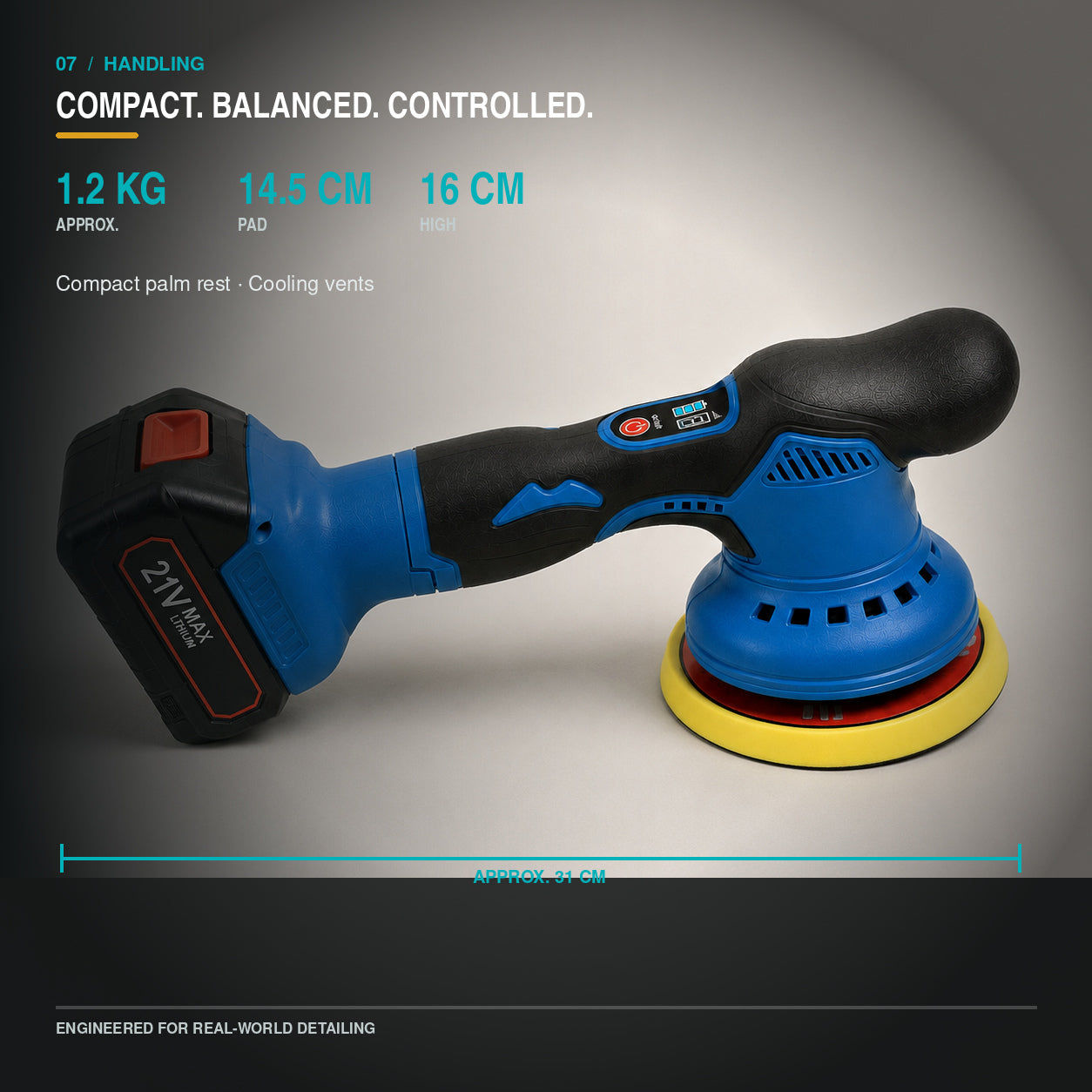 Gloss Boss Max™ 21V Cordless Dual-Action Polisher Kit Verono