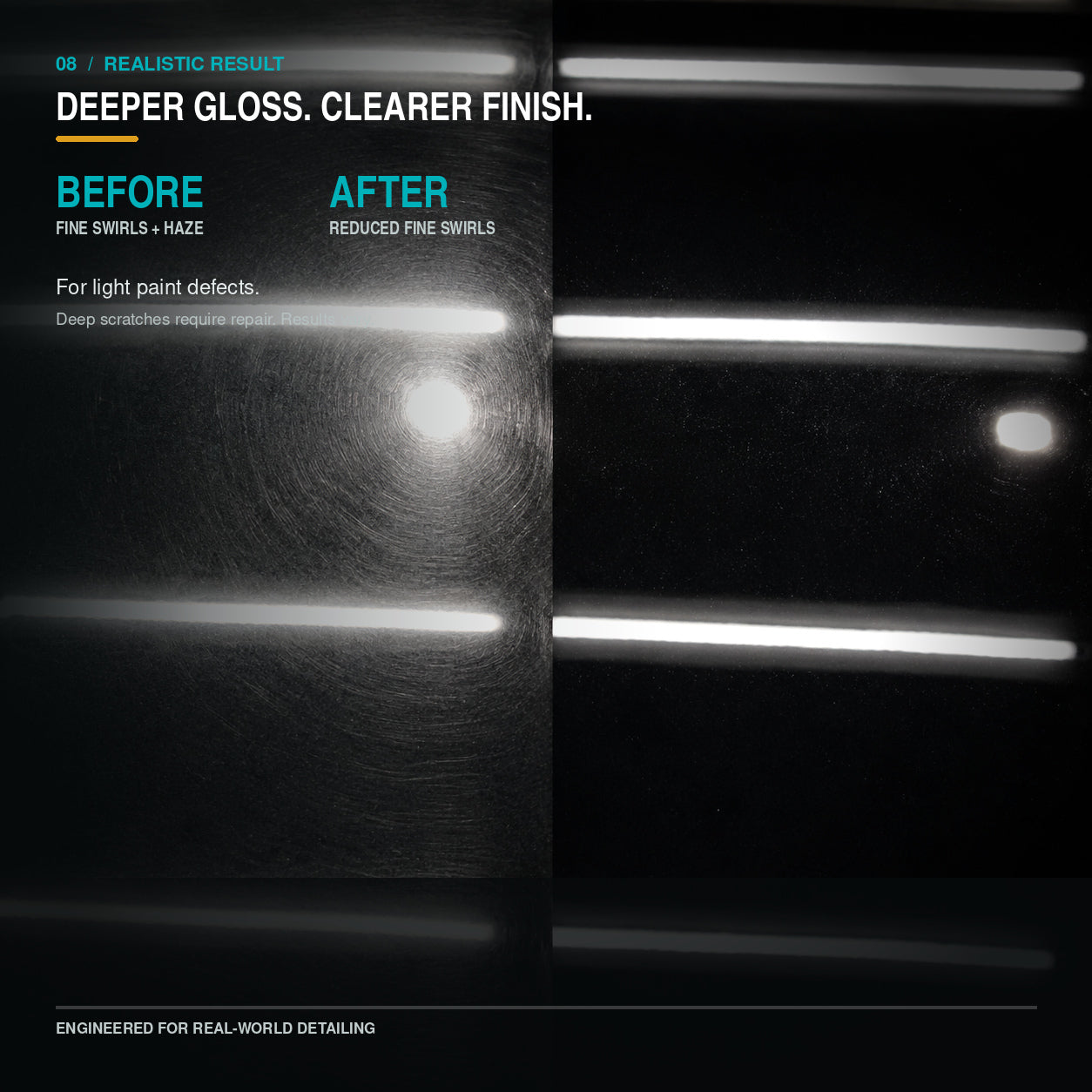 Gloss Boss Max™ 21V Cordless Dual-Action Polisher Kit Verono