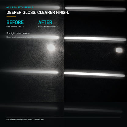Gloss Boss Max™ 21V Cordless Dual-Action Polisher Kit Verono