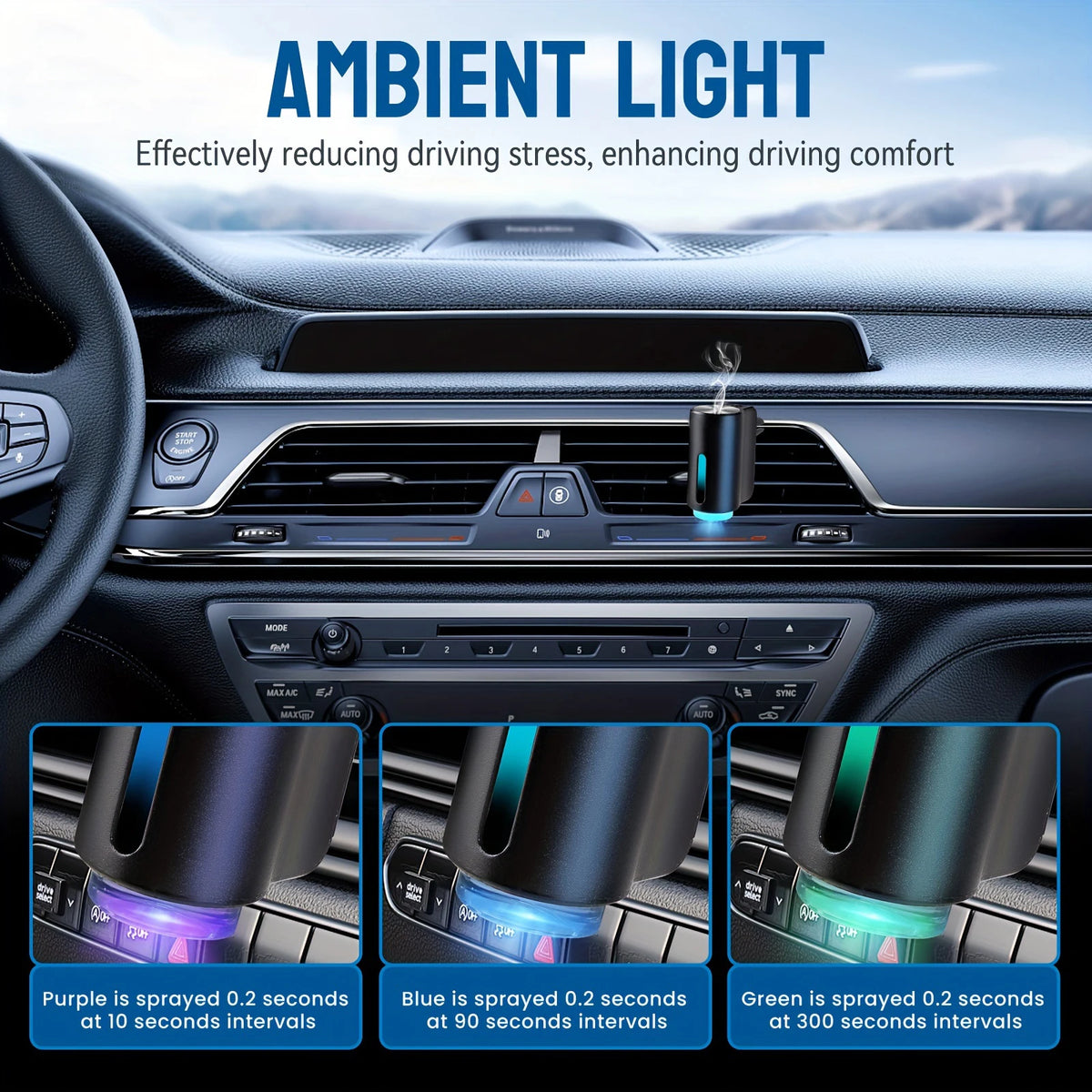 DriveScent™ Rechargeable Car Diffuser with 3 Scents