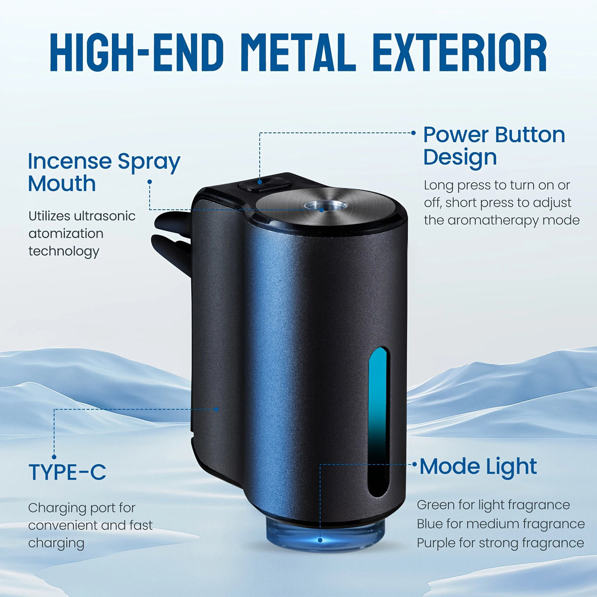 DriveScent™ Rechargeable Car Diffuser with 3 Scents