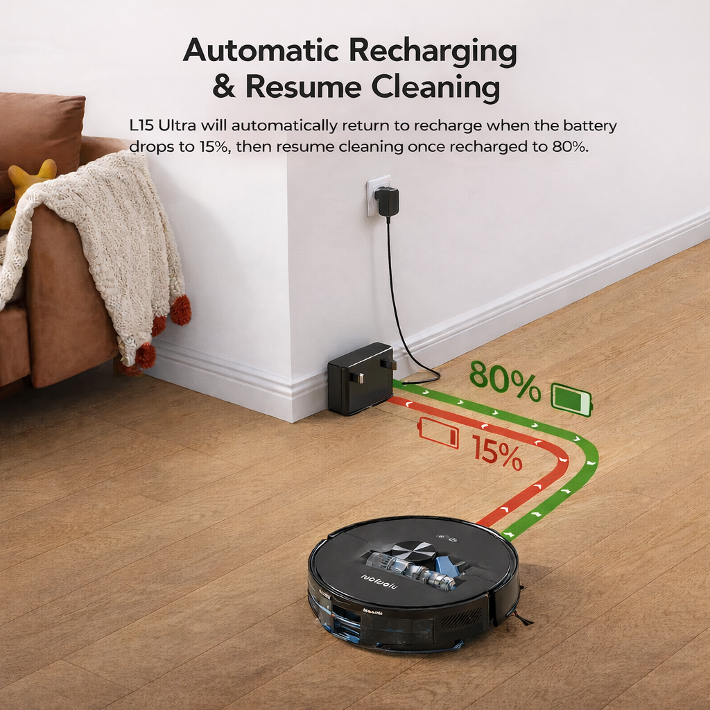 Lubluelu L15 Ultra™ LiDAR Robot Vacuum & Mop