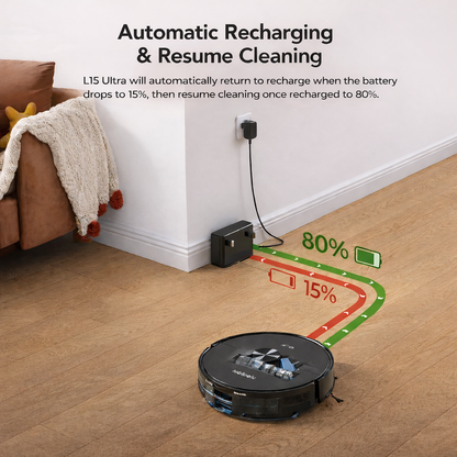Lubluelu L15 Ultra™ LiDAR Robot Vacuum & Mop