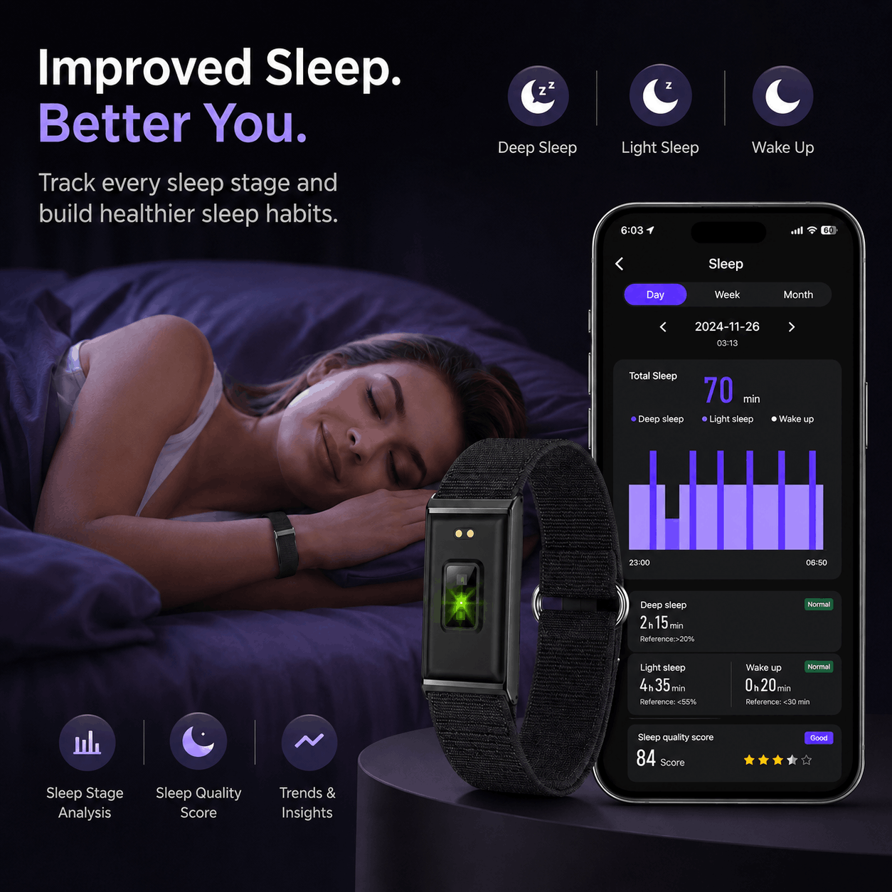 VitalTrack™ Screenless Wellness Band