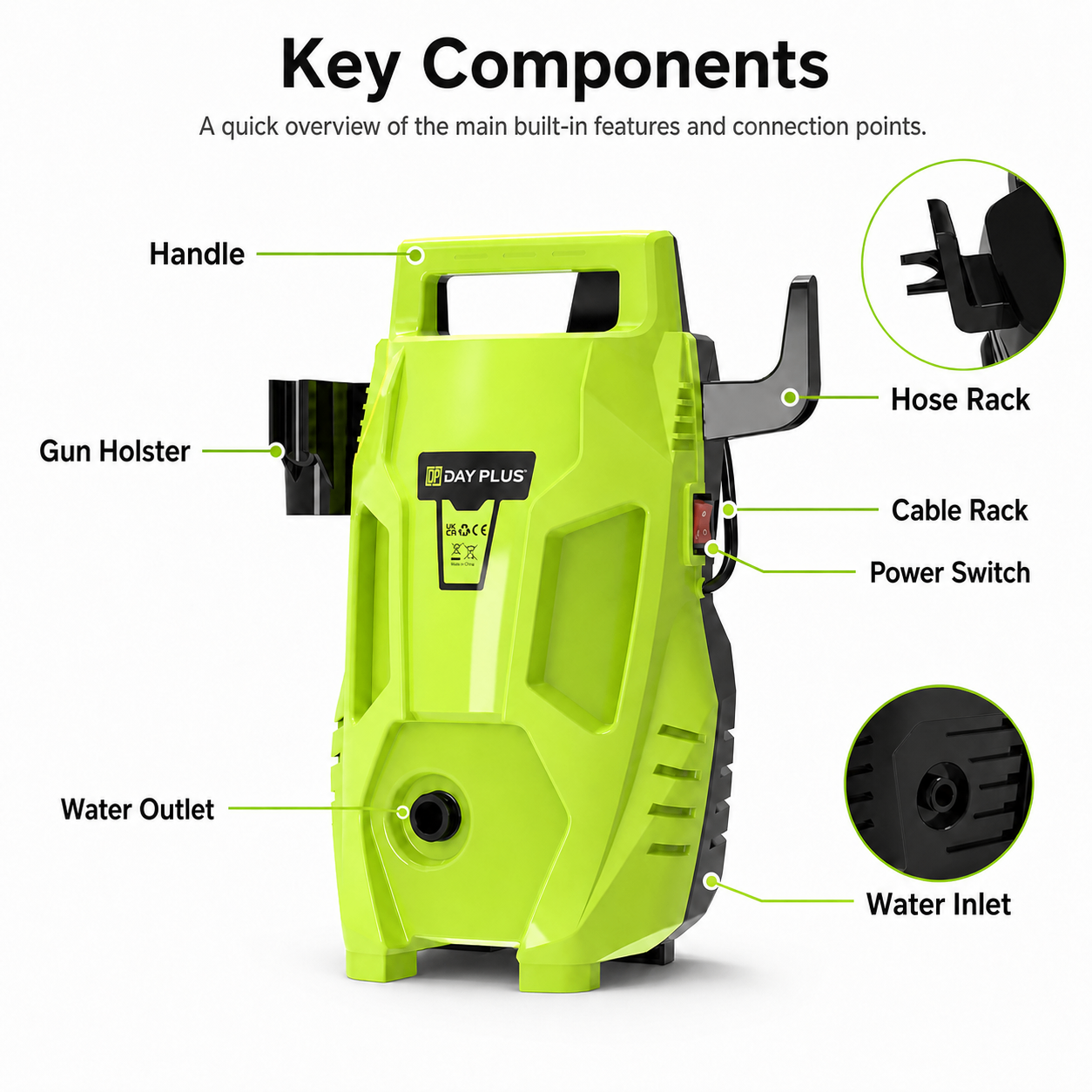 HydroJet™ Max Electric Pressure Washer
