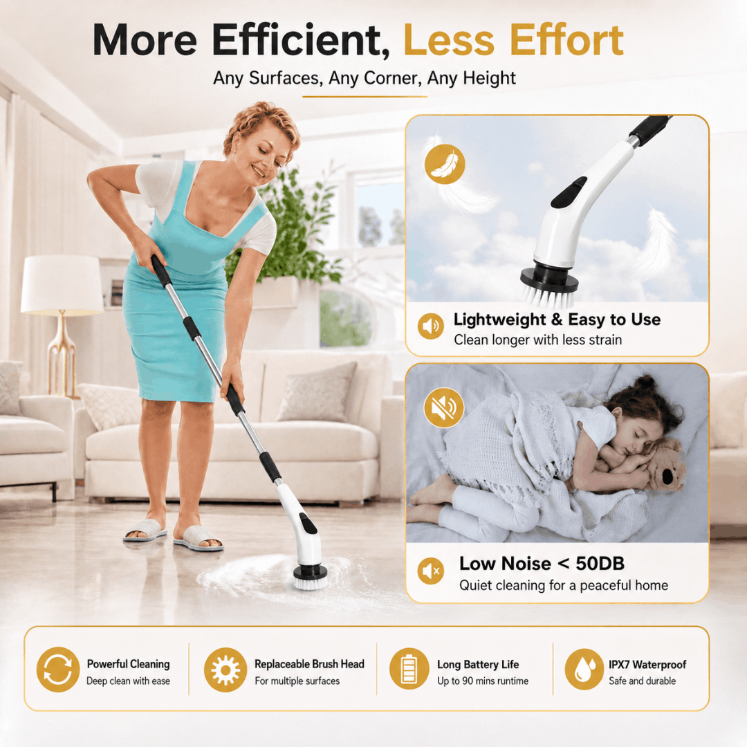 SpinScrub™ Pro — Cordless 8-in-1 Electric Cleaning Brush