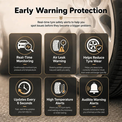 TyreSense™ Solar Tyre Pressure Monitor (TPMS) Verono