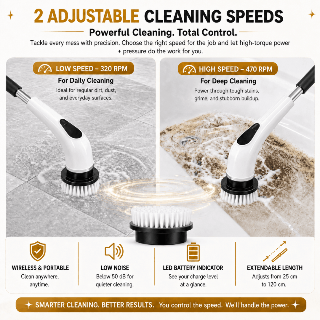 SpinScrub™ Pro — Cordless 8-in-1 Electric Cleaning Brush