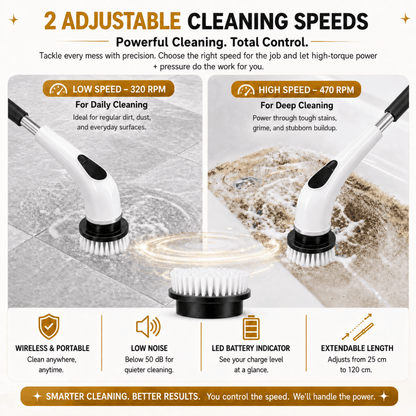 SpinScrub™ Pro — Cordless 8-in-1 Electric Cleaning Brush