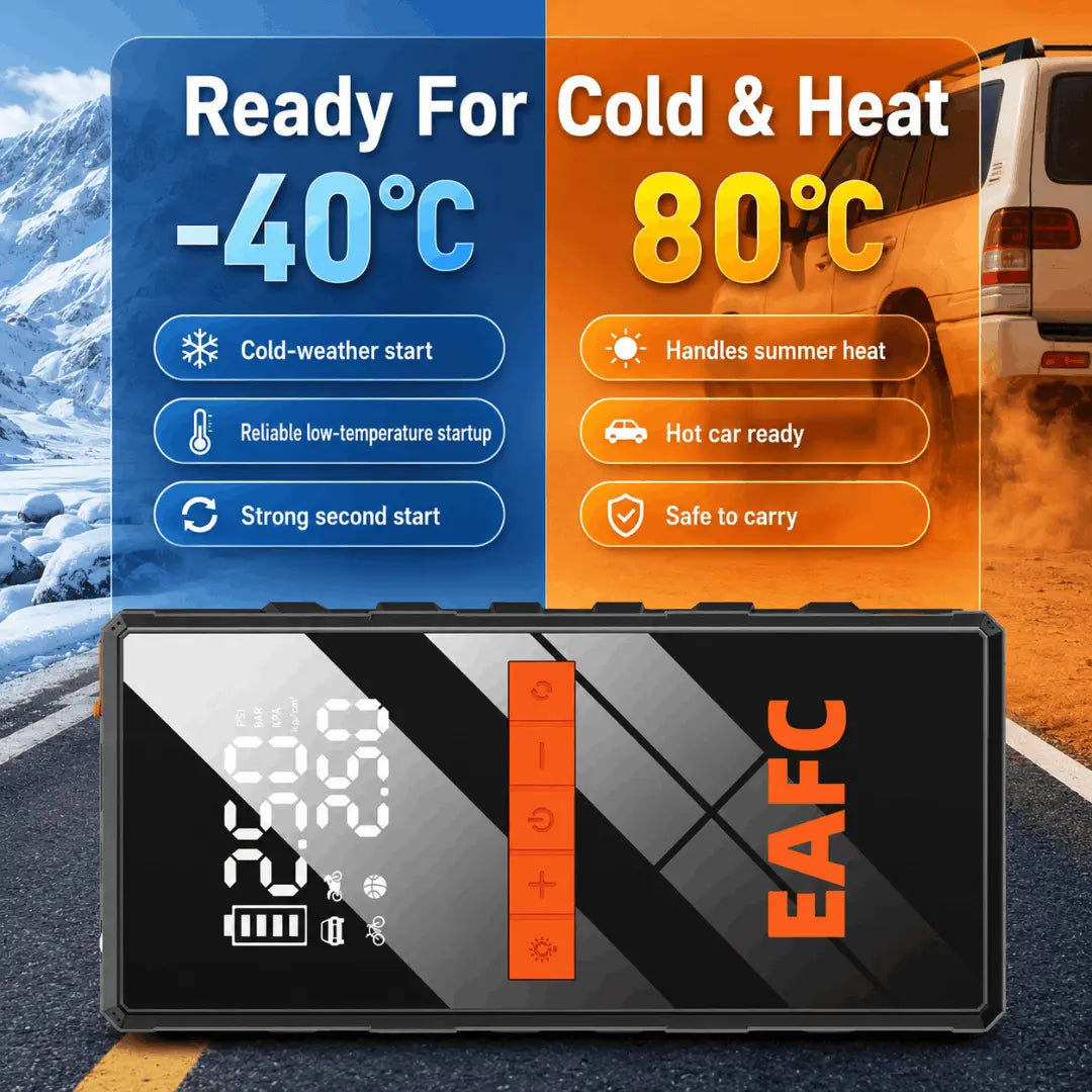 JumpJet™ EAFC 4-in-1 Car Jump Starter, Tyre Inflator, Power Bank & SOS Torch Verono