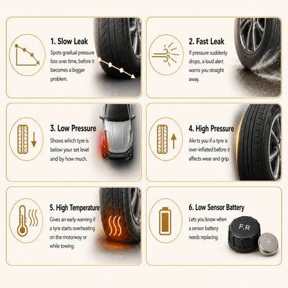 TyreSense™ Solar Tyre Pressure Monitor (TPMS) Verono