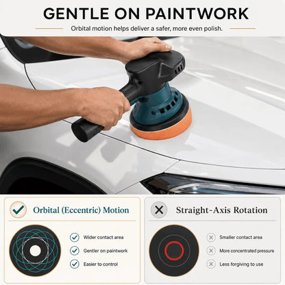 Gloss Boss™ Cordless Car Polisher & Buffer Kit Verono