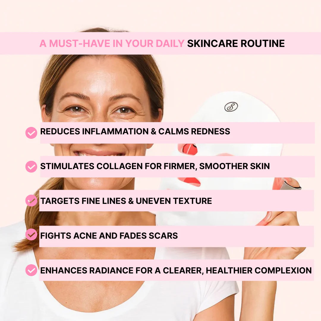 DermaGlow™ 7-Colour Light Therapy Rejuvenation Mask