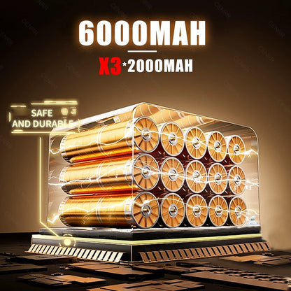 CENRR Cordless Mini Car Vacuum Cleaner™