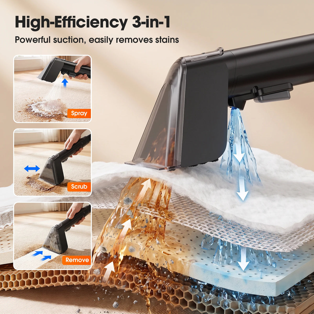Stain Drain™ Hot Water Spot & Upholstery Cleaner