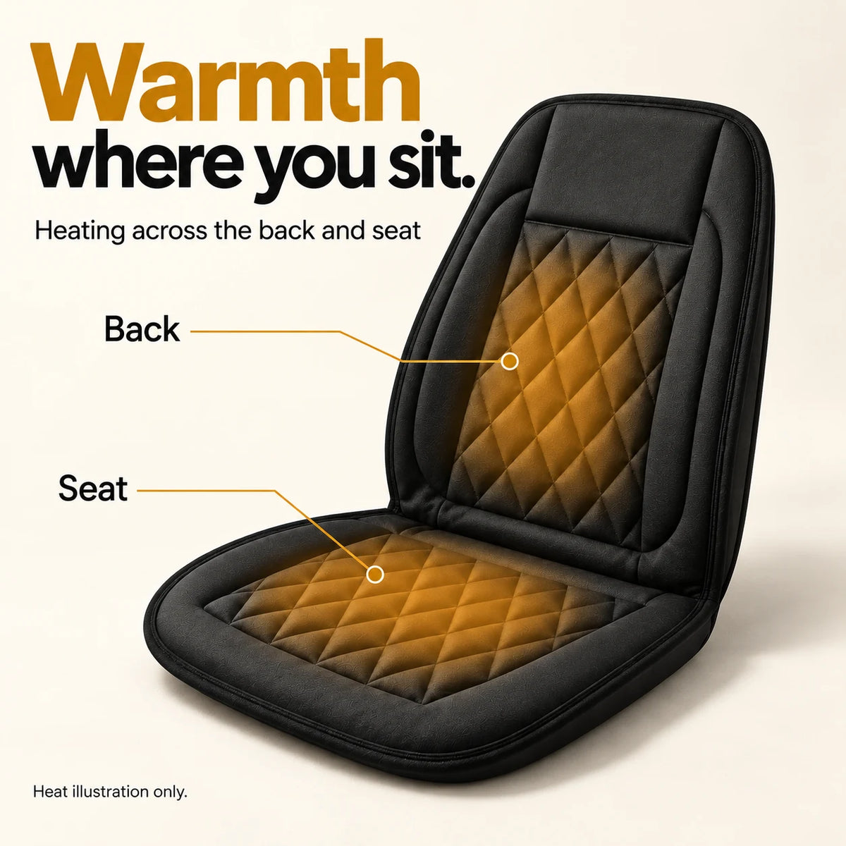 Illustration showing heating across the seat base and backrest